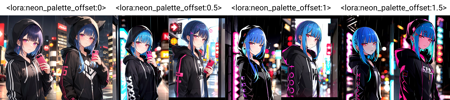 xyz_grid-0306-318131505-neon palette  _lora_neon_palette_offset_0_, 1girl, black hoodie, blue hair, blunt bangs, blurry, blurry background, cellphone, c.png